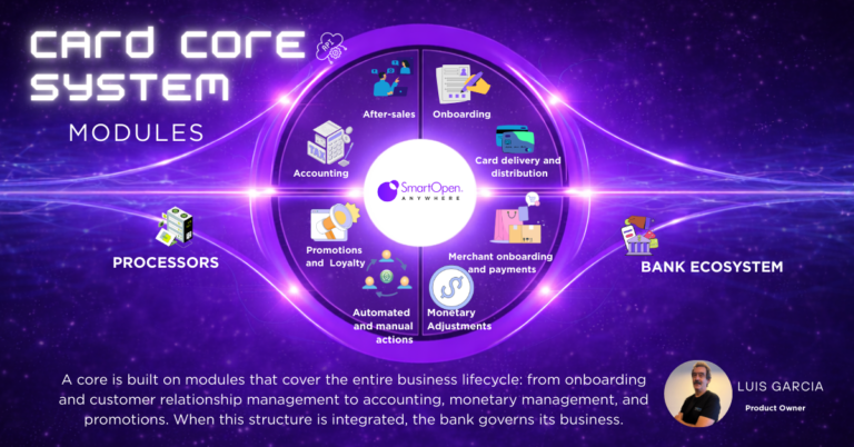 Plataforma de Procesamiento Agregador EN